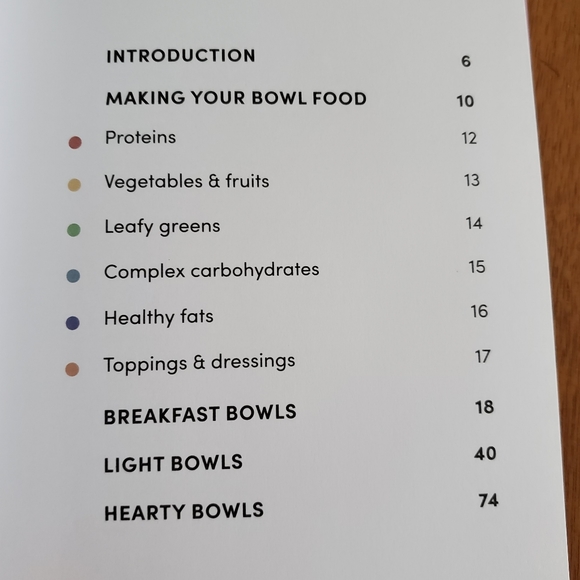 The Little Book of Bowl Food - Picture 2 of 7